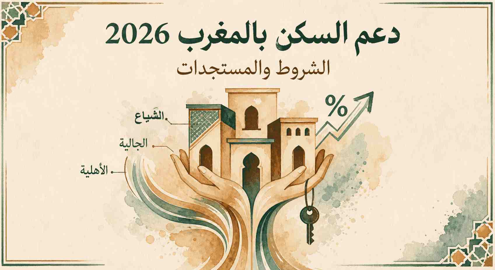 شروط دعم السكن 2026 بالمغرب: الدليل الشامل وأحدث المستجدات (الشياع والجالية) 1 شروط دعم السكن 2026 بالمغرب: الدليل الشامل وأحدث المستجدات (الشياع والجالية) 1
